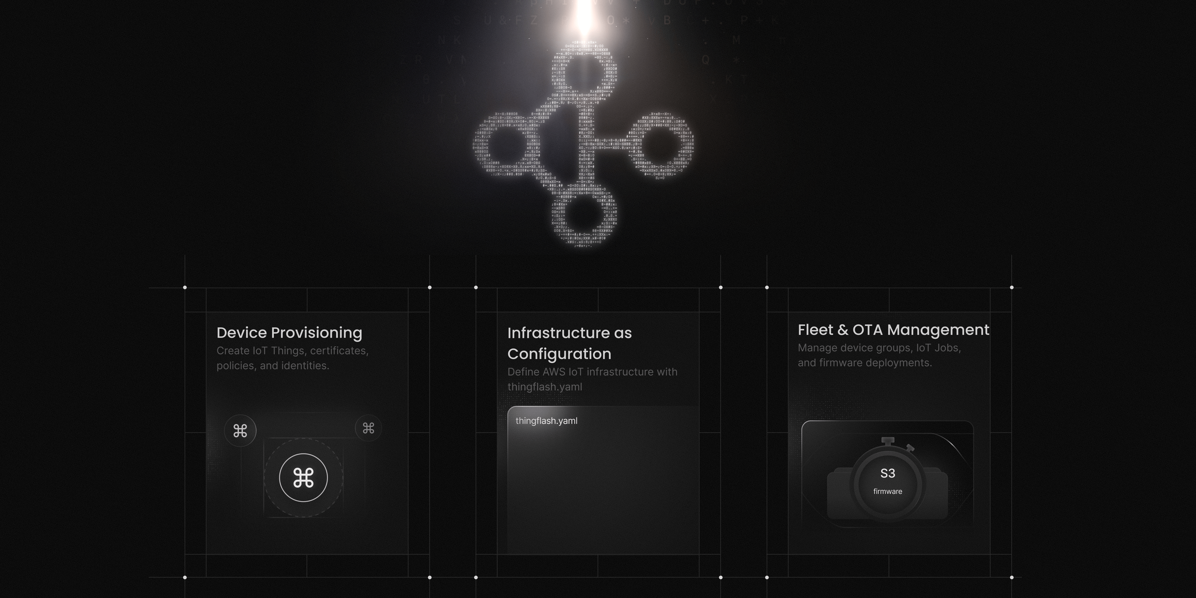 Thingflash v0.0.1